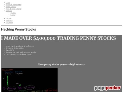 Hackingpennystocks.com