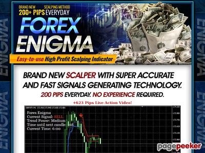 Forex Enigma