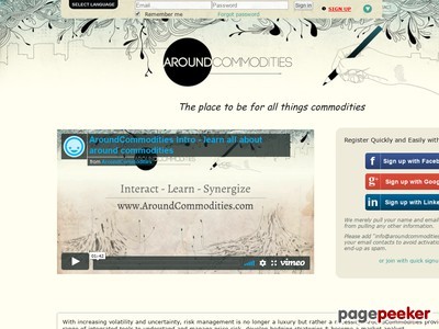 Aroundcommodities.com