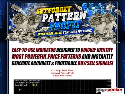 Set Forget Pattern Profit