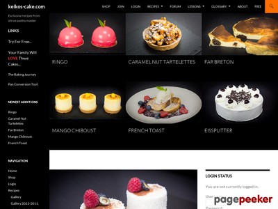 Keikos Cake And Pastry Friends